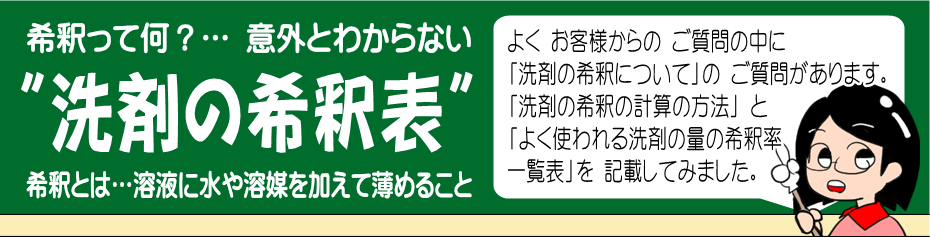 洗剤の希釈表